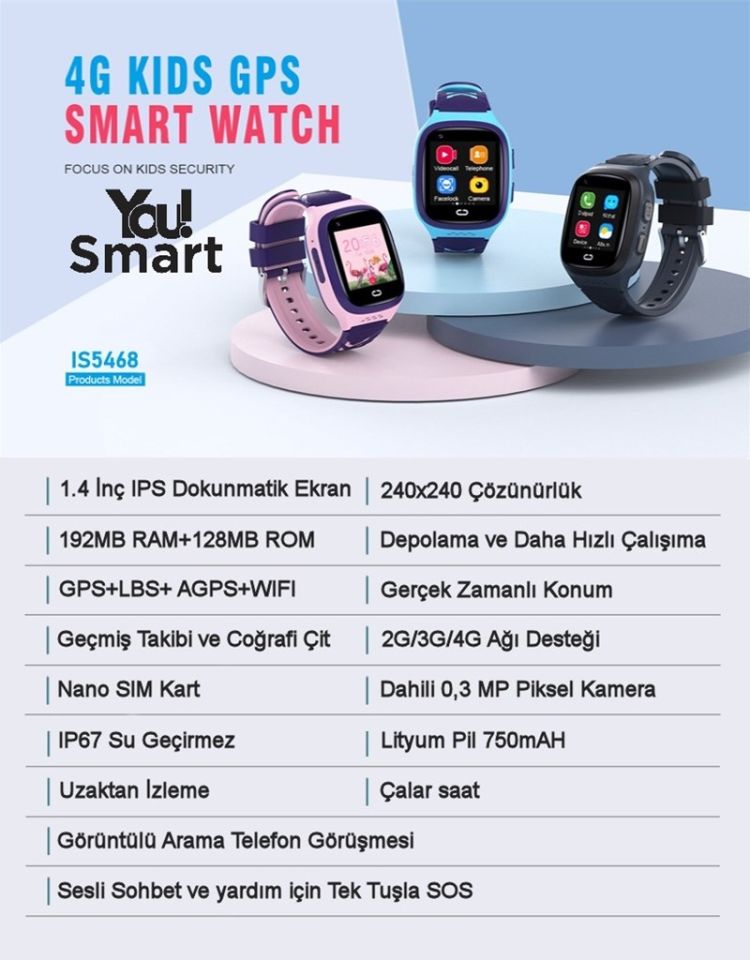 YOUWATCH YOU WATCH IS5468LT31.M YOU GPS MAVİ & MAVİ SİLİKON UNİSEX KOL SAATİ